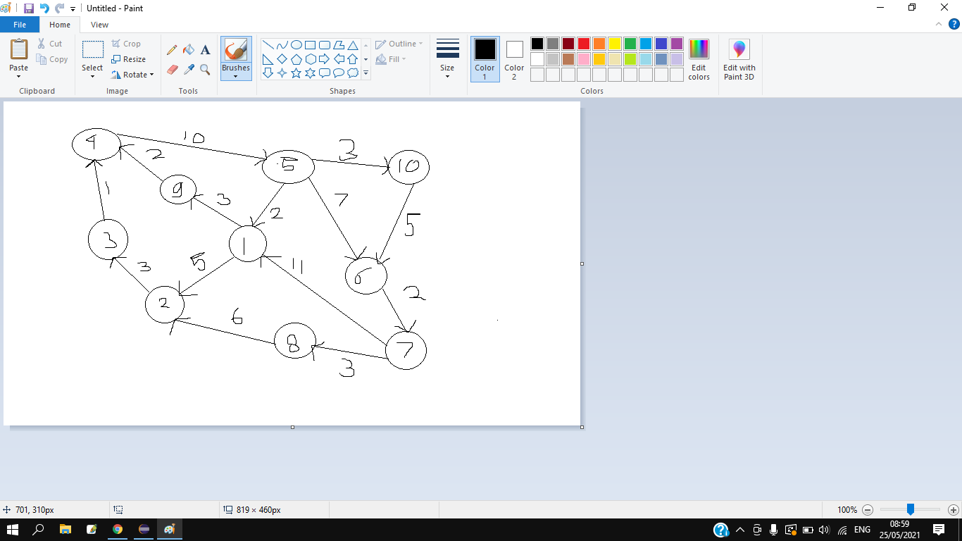 direct graph with weight edge